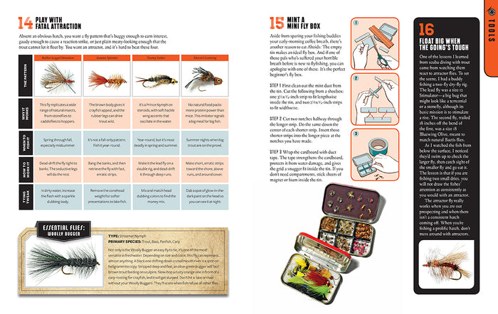 The Total Fly Fishing Manual
