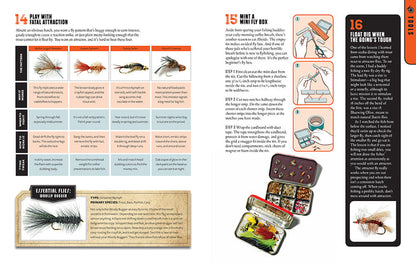 The Total Fly Fishing Manual