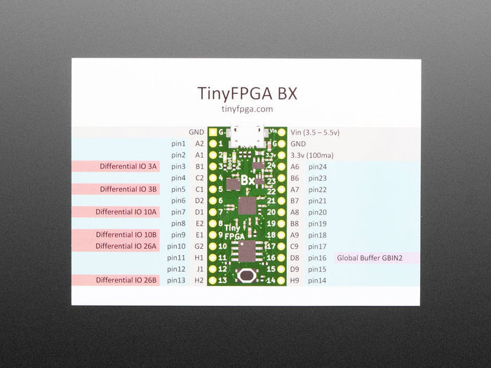 TinyFPGA BX - ICE40 FPGA Development Board with USB [Discontinued] by The Pi Hut - The Pi Hut