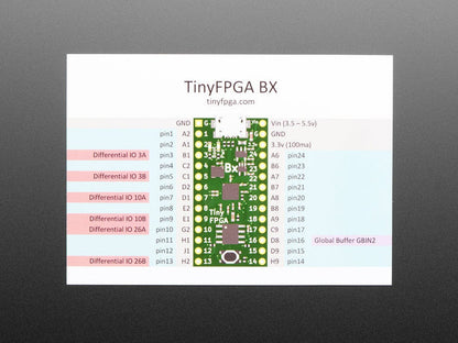 TinyFPGA BX - ICE40 FPGA Development Board with USB [Discontinued] by The Pi Hut - The Pi Hut