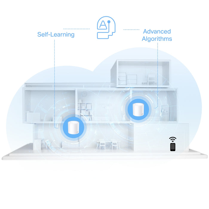 TP-Link Deco AX1500 Wi-Fi 6 Whole Home Mesh System 3 Pack White |  X1500