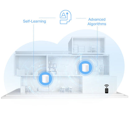 TP-Link Deco AX1500 Wi-Fi 6 Whole Home Mesh System 3 Pack White |  X1500