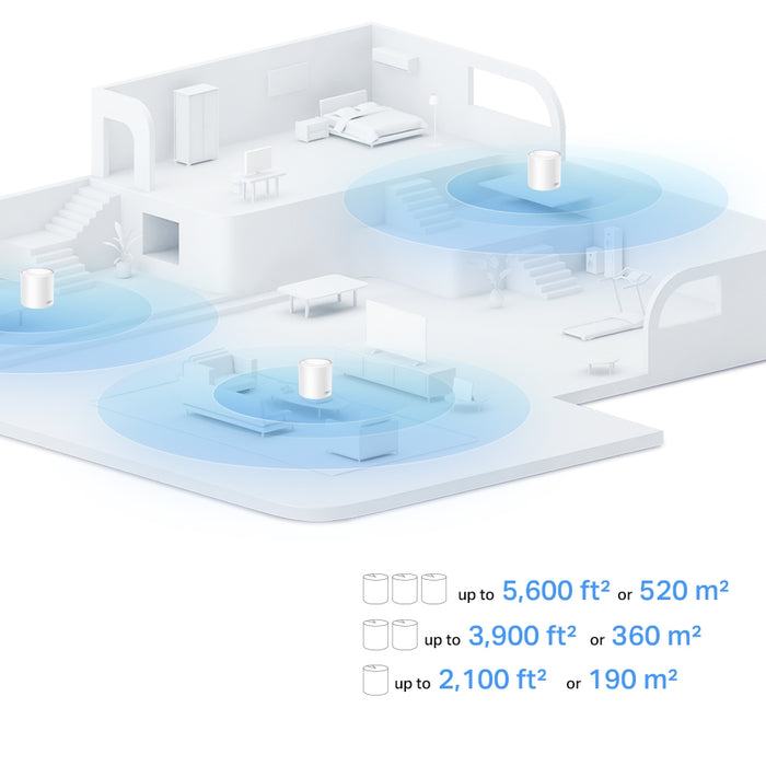 TP-Link Deco AX1500 Wi-Fi 6 Whole Home Mesh System 3 Pack White |  X1500