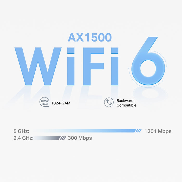 TP-Link Deco AX1500 Wi-Fi 6 Whole Home Mesh System 3 Pack White |  X1500