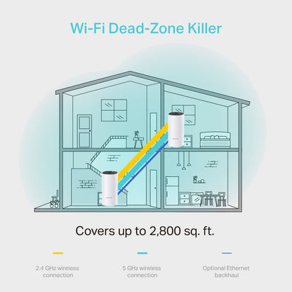 TP-Link Deco M4 AC1200 Dual-Band Whole Home Mesh Wi-Fi System 2 Pack White | Deco M4 (EU)
