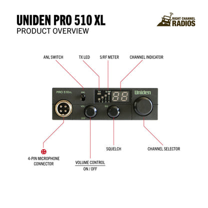 Uniden Pro 510 XL Functions and Controls | Right Channel Radios