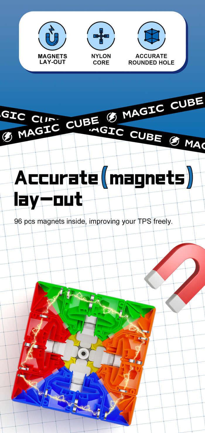 YJ YuSu 4x4 V3 (Magnetic + Clicky)
