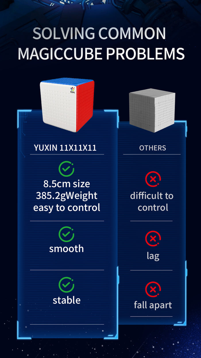 YuXin HuangLong 11x11 V2 (Magnetic)