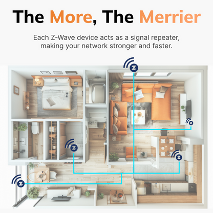 Z-Wave Adapter